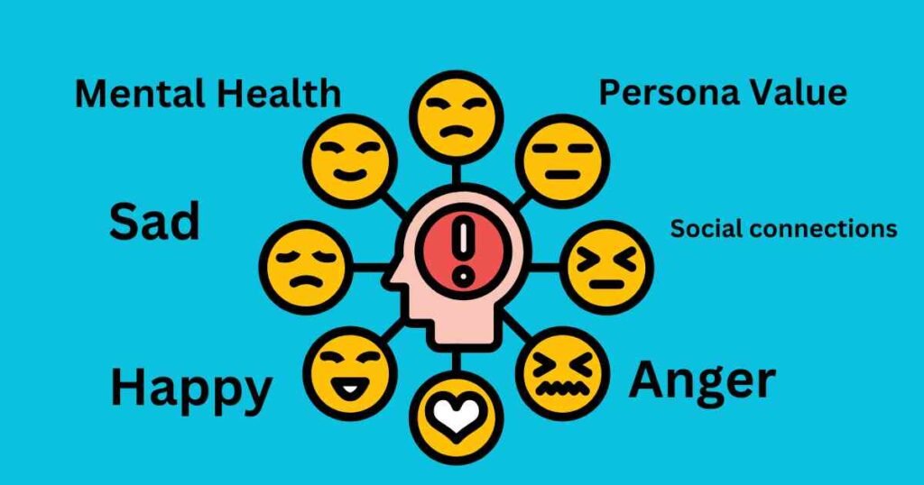 Psychological Factors that Affect Happiness